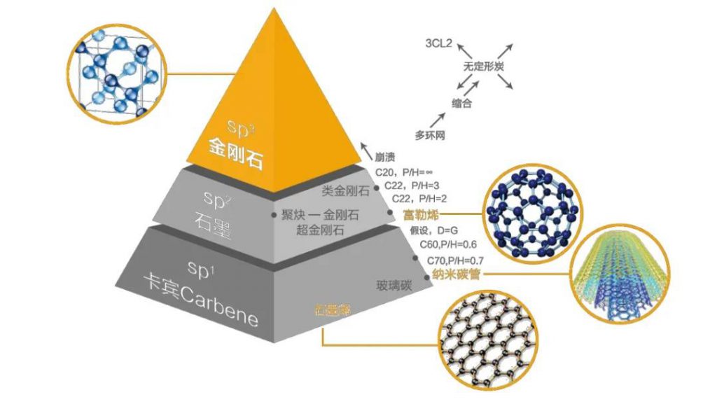 環(huán)保科技篇?治水先治泥？不，我們泥水共治！-