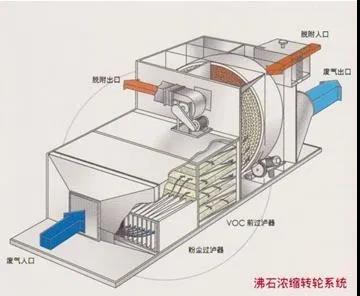 環?？萍计袌鲆幠＿_數千億，專訪國人原創低成本脫氮技術-