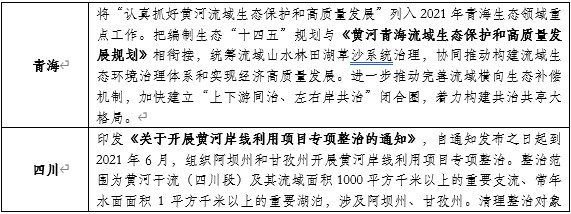 山東布局黃河生態保護：開工93個項目，總投資427億元！-