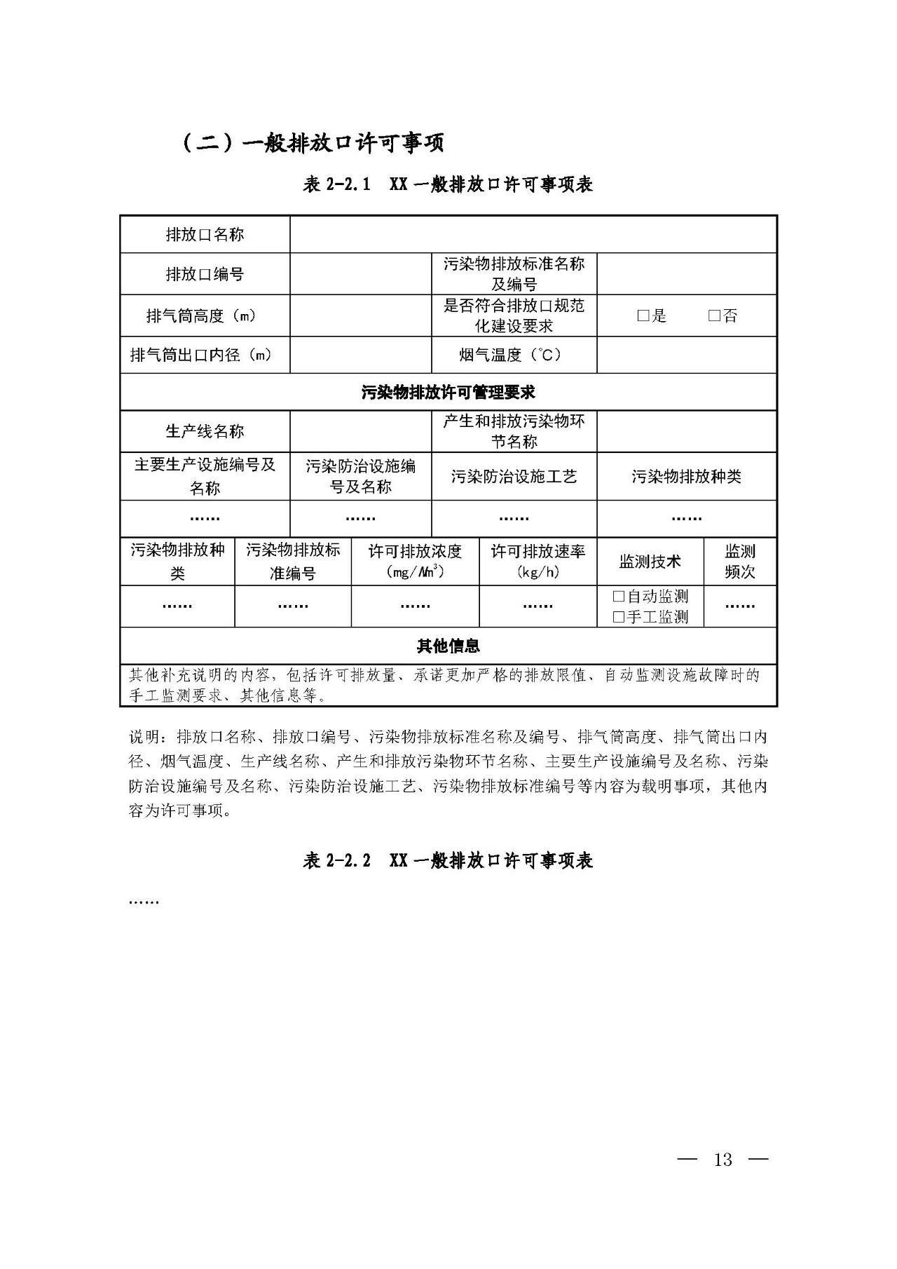 新舊對比！環境部發新版《排污許可證（副本）格式》-