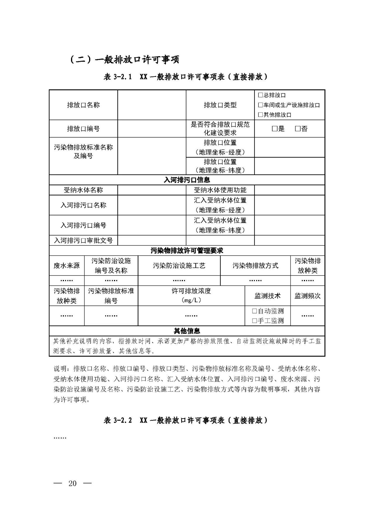 新舊對比！環境部發新版《排污許可證（副本）格式》-