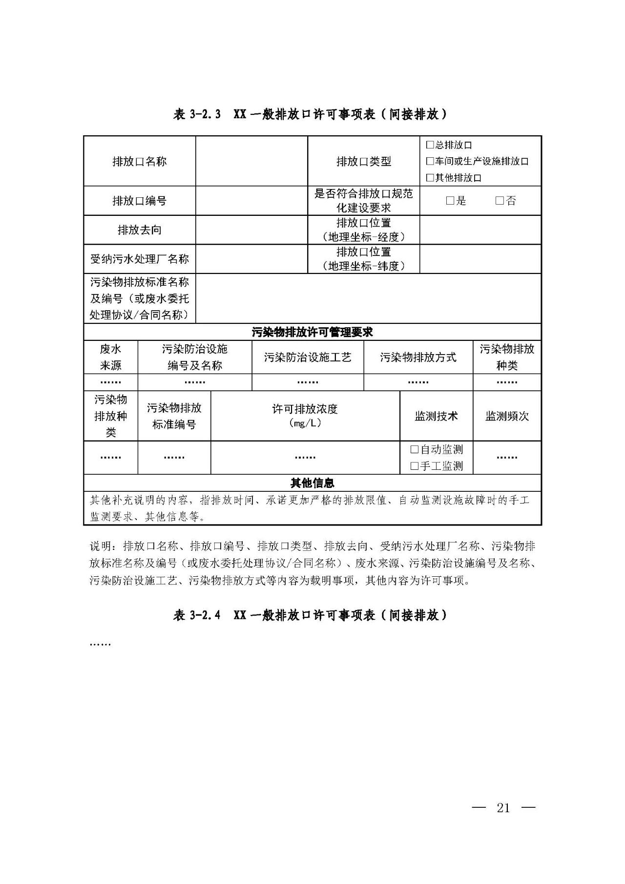 新舊對比！環境部發新版《排污許可證（副本）格式》-