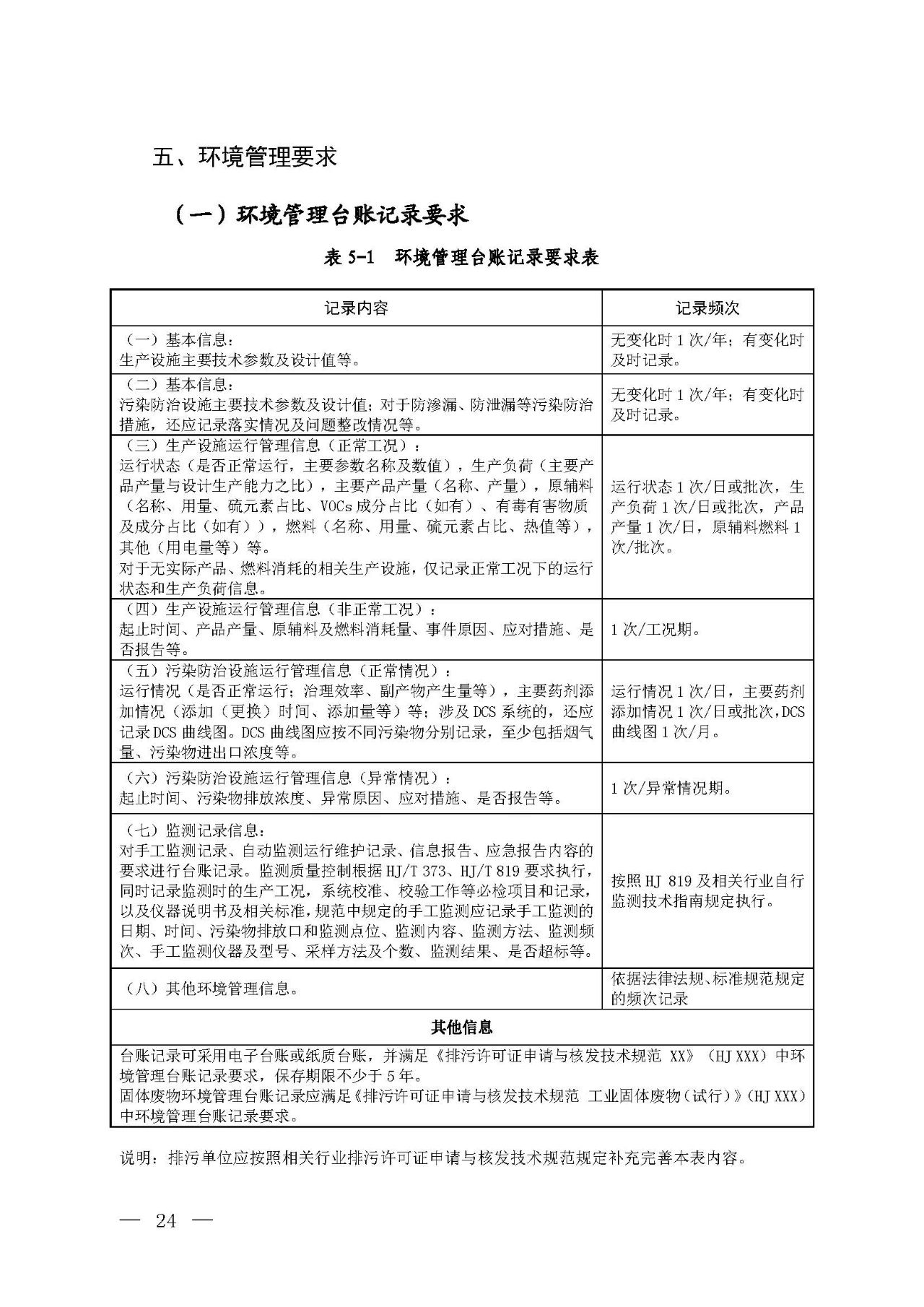 新舊對比！環境部發新版《排污許可證（副本）格式》-