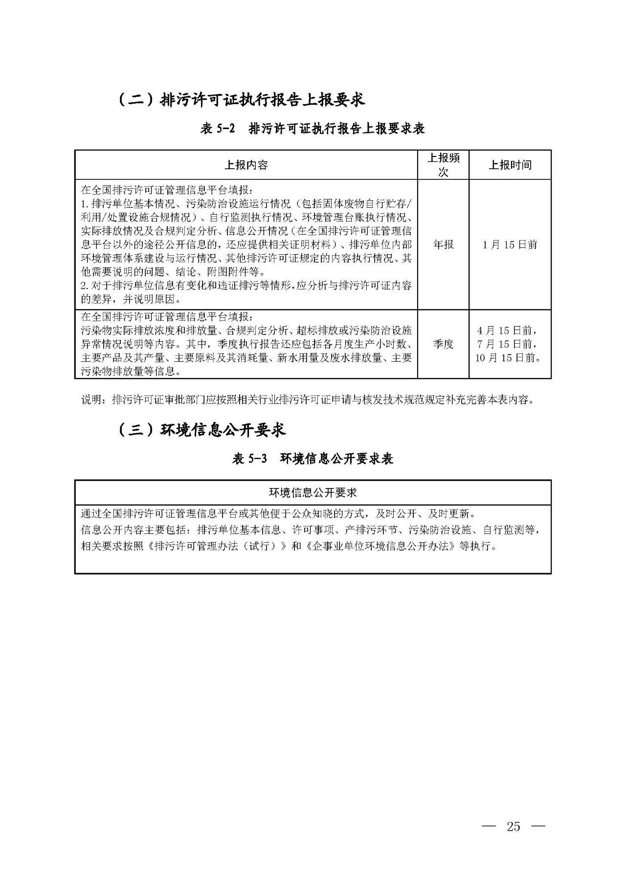新舊對比！環境部發新版《排污許可證（副本）格式》-