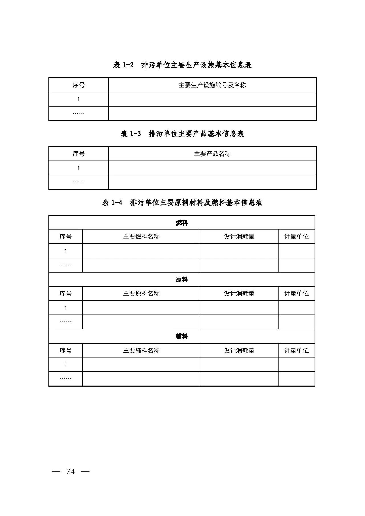 新舊對比！環境部發新版《排污許可證（副本）格式》-