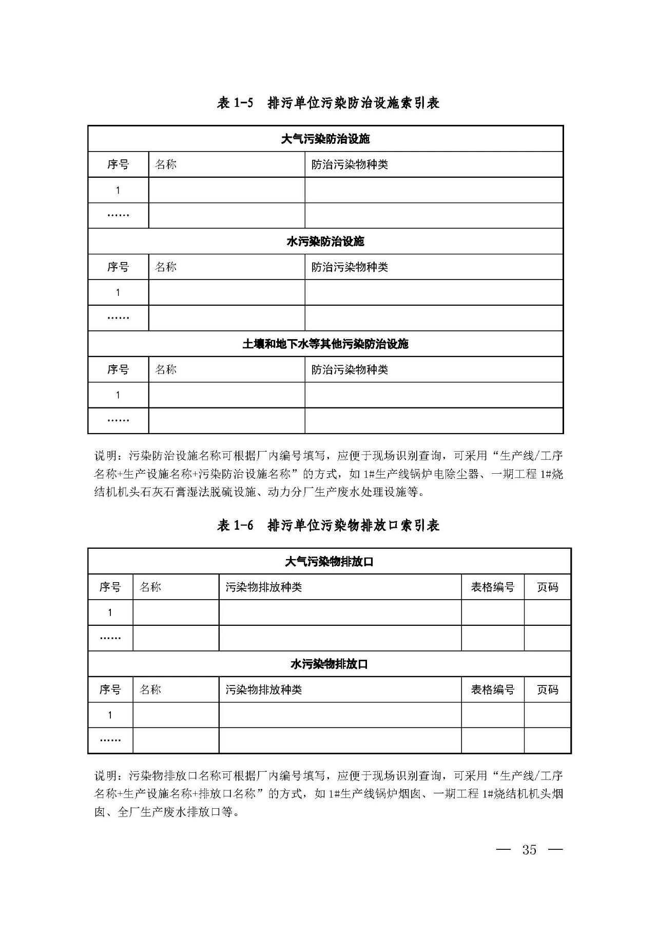 新舊對比！環境部發新版《排污許可證（副本）格式》-