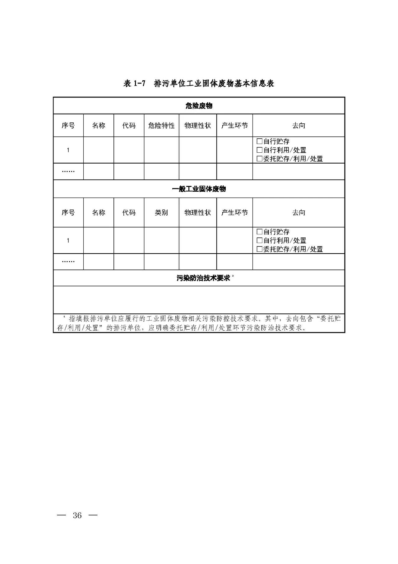 新舊對比！環境部發新版《排污許可證（副本）格式》-