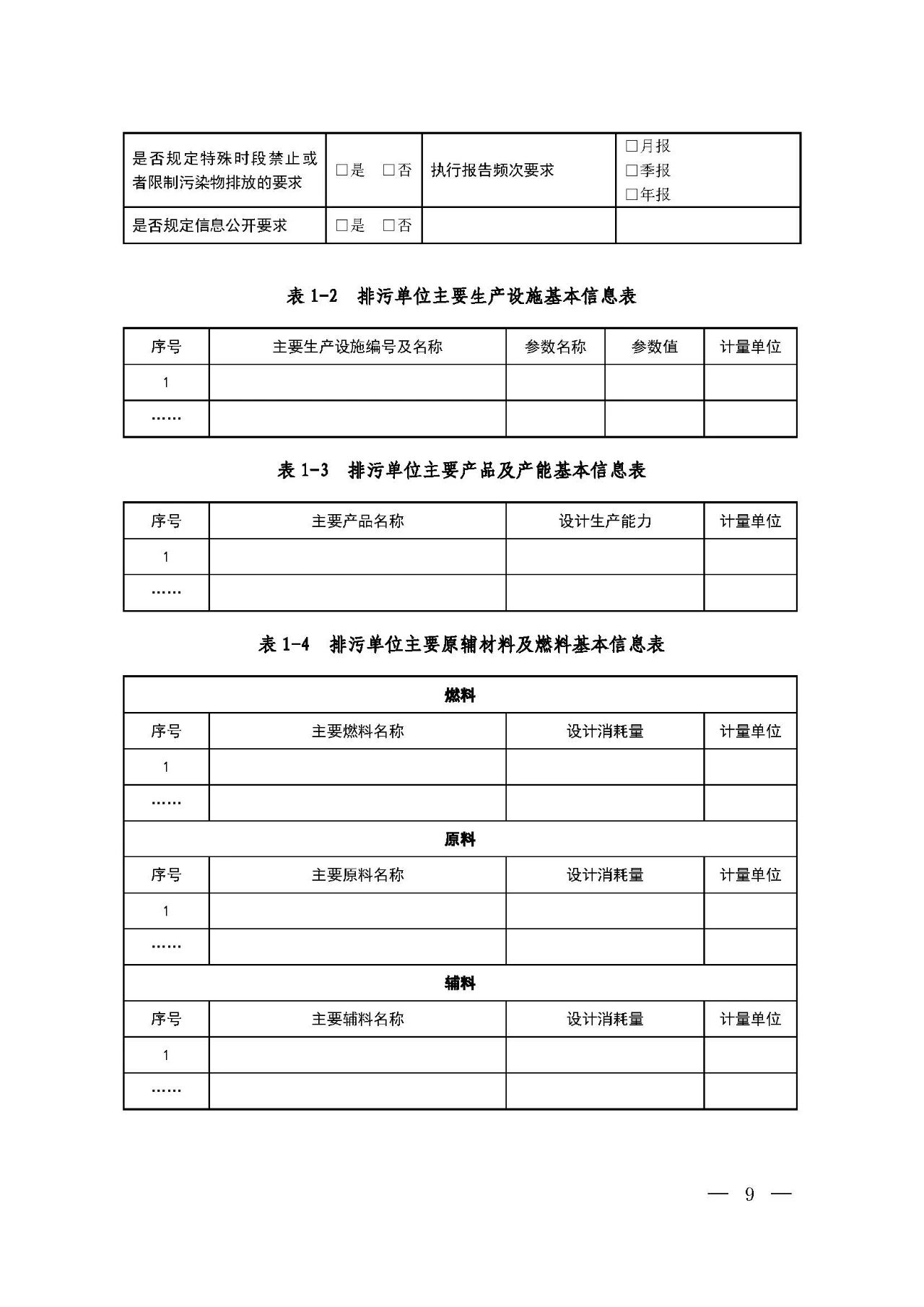 新舊對比！環境部發新版《排污許可證（副本）格式》-