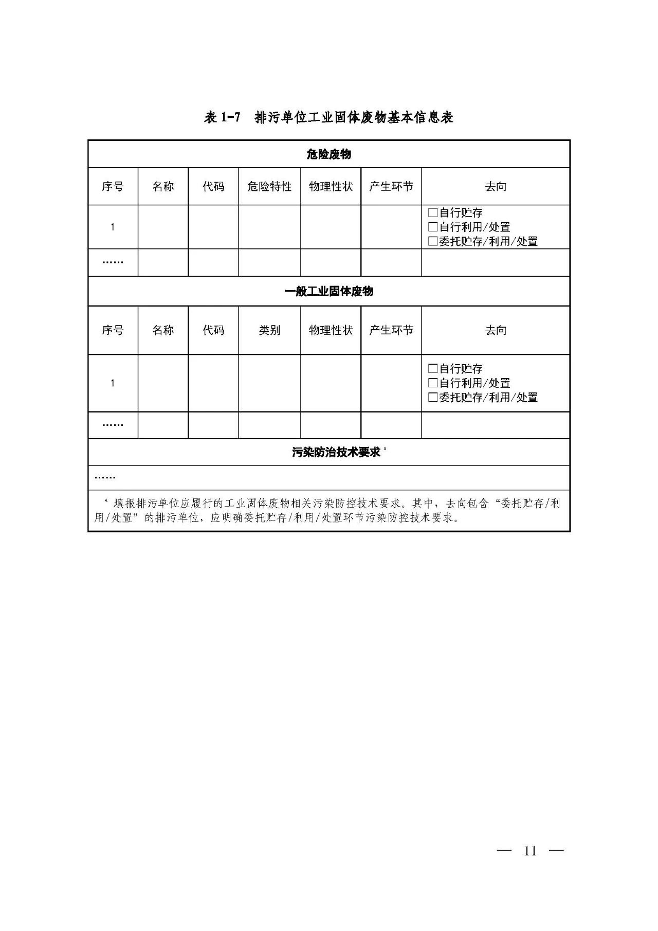 新舊對比！環境部發新版《排污許可證（副本）格式》-