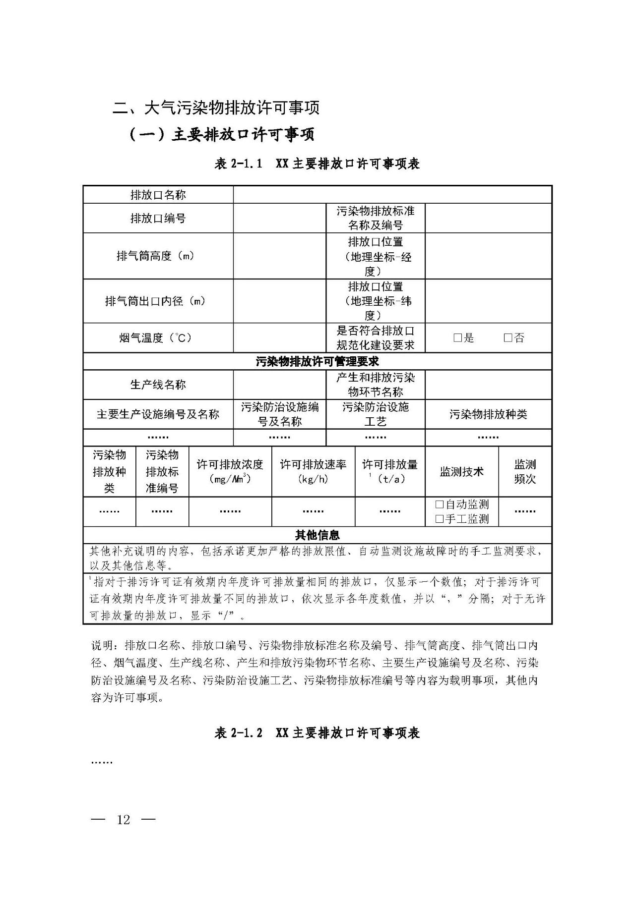 新舊對比！環境部發新版《排污許可證（副本）格式》-