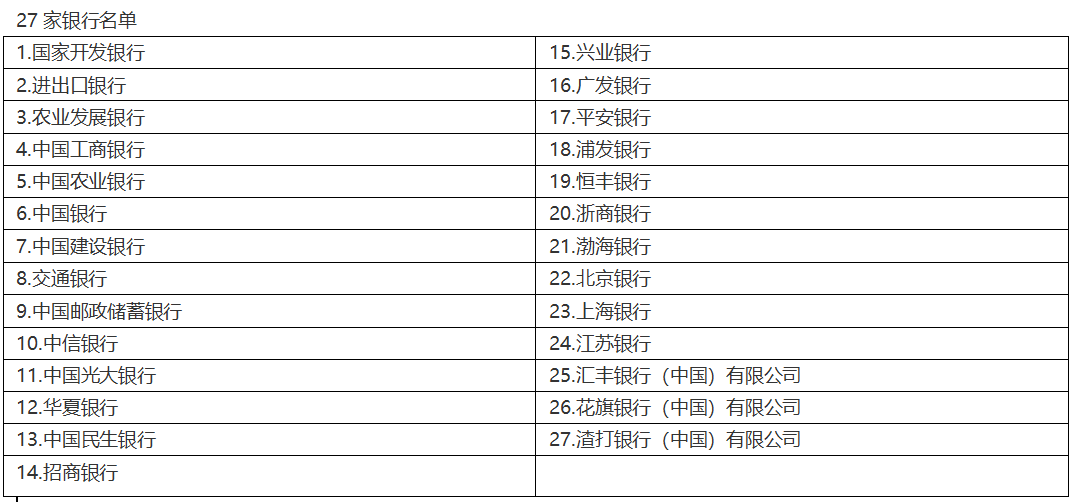 2022年環(huán)境執(zhí)法專項檢查，上海的企業(yè)做好準備了嗎？-