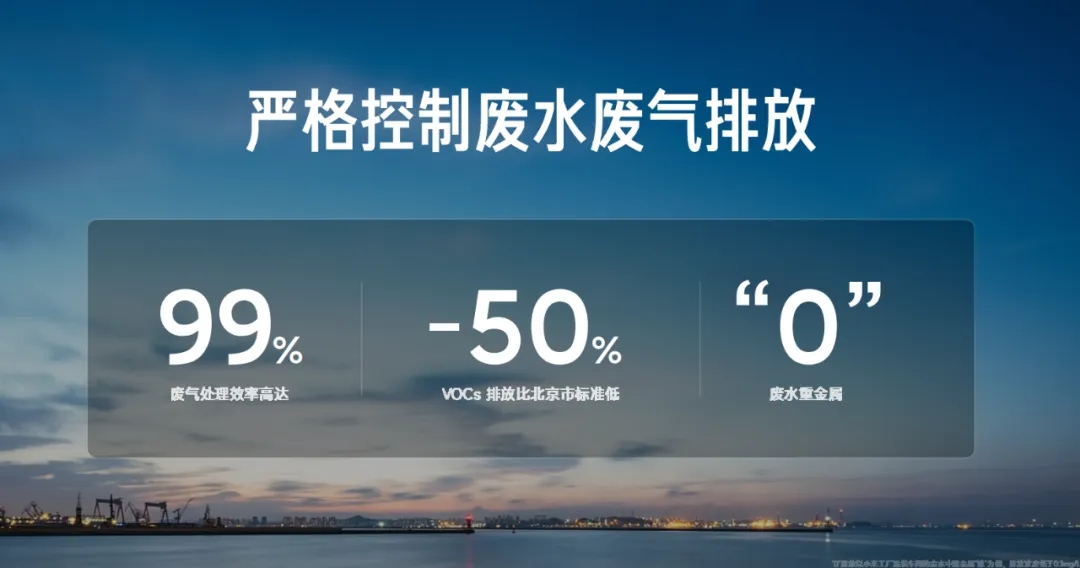 環(huán)保展|小米SU7汽車工廠VOCs廢氣采用RTO焚燒，去除效率＞99%，誰做的？-